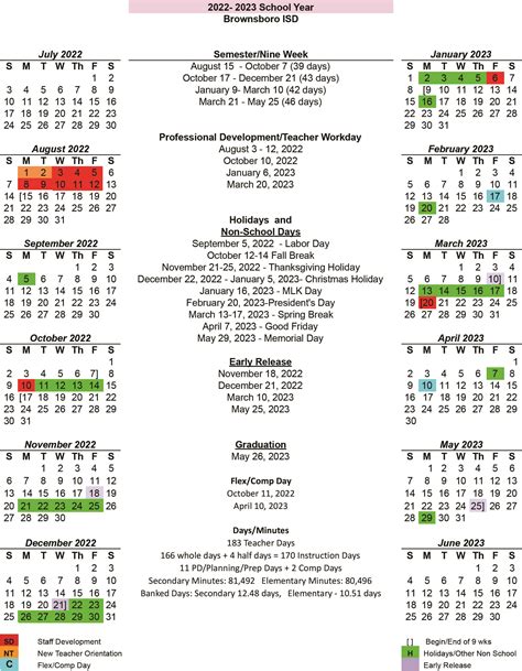 Brownsboro Isd Calendar